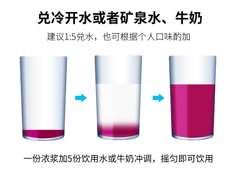 海潮集市批发市场：野生蓝莓原浆东北特产(图5)